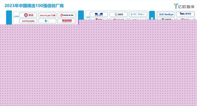 普联软件： 向不特定对象发行可转换公司债券募集资金使用的可行性分析报告(图1)