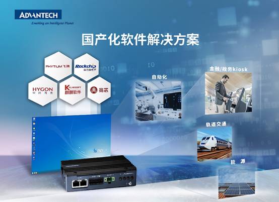信创产业主要是有（）构成。(图1)