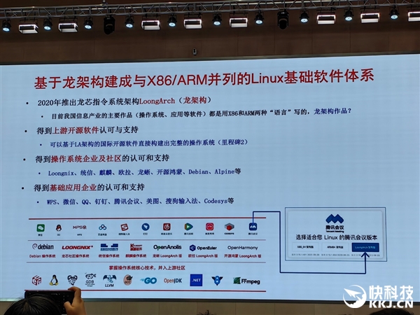 龙芯生态大规模落地郑州航空港！信创、AI双拳出击(图4)