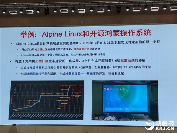 龙芯生态大规模落地郑州航空港！信创、AI双拳出击(图5)