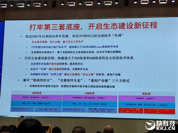 龙芯生态大规模落地郑州航空港！信创、AI双拳出击(图8)