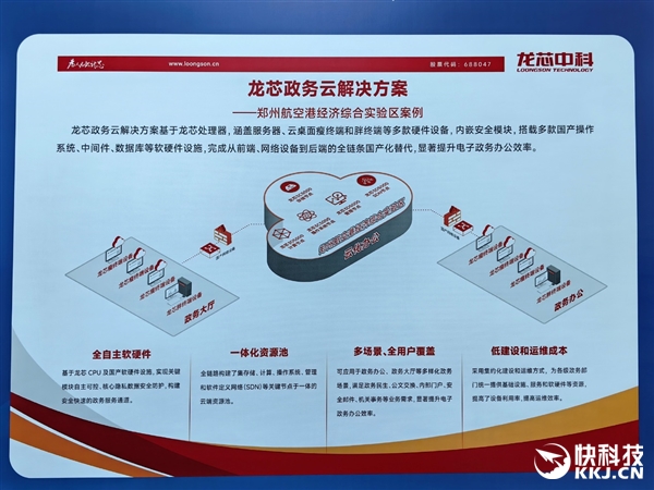 龙芯生态大规模落地郑州航空港！信创、AI双拳出击(图7)