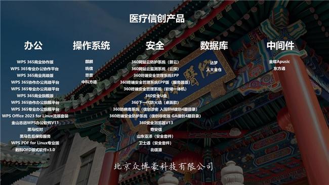 众博豪科技：信创护航开启数字化新篇(图1)