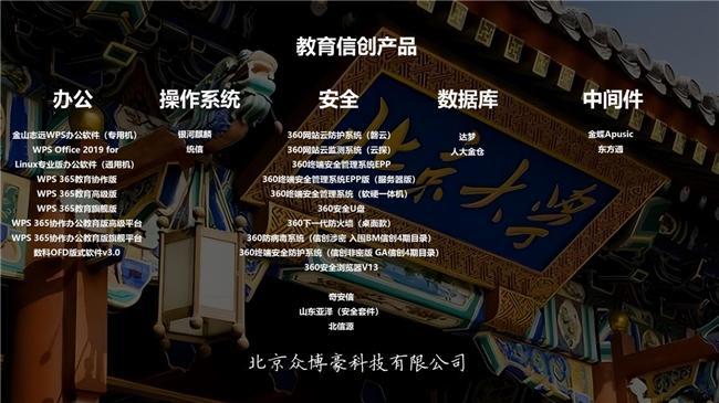 众博豪科技：信创护航开启数字化新篇(图2)