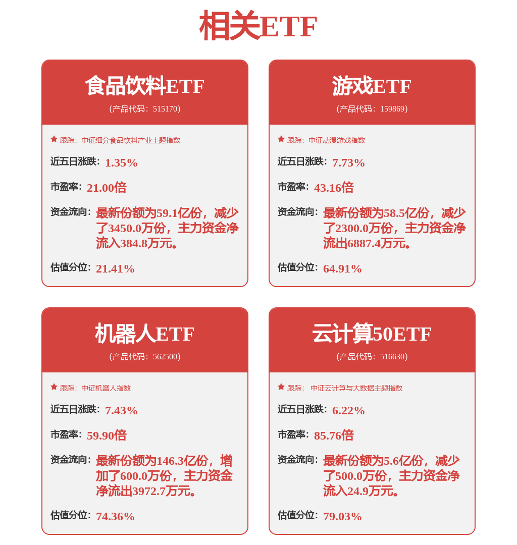 计算机行业专题：历次外部冲击后的信创股价复盘(图1)