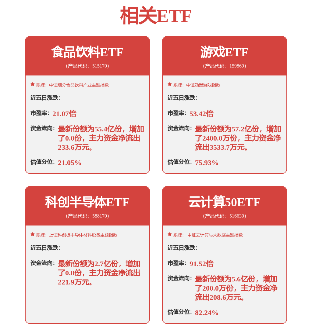 信息技术国产替代进程加速信创ETF助力布局产业链机会(图1)
