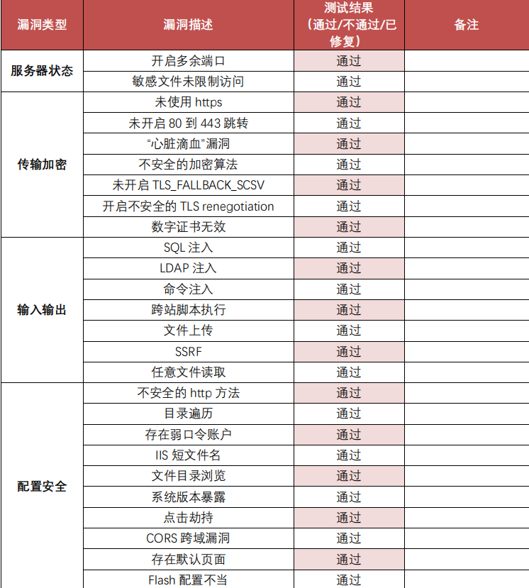信创标杆：贝锐向日葵斩获“2025年中国信创产业年度榜单”双项大奖(图4)