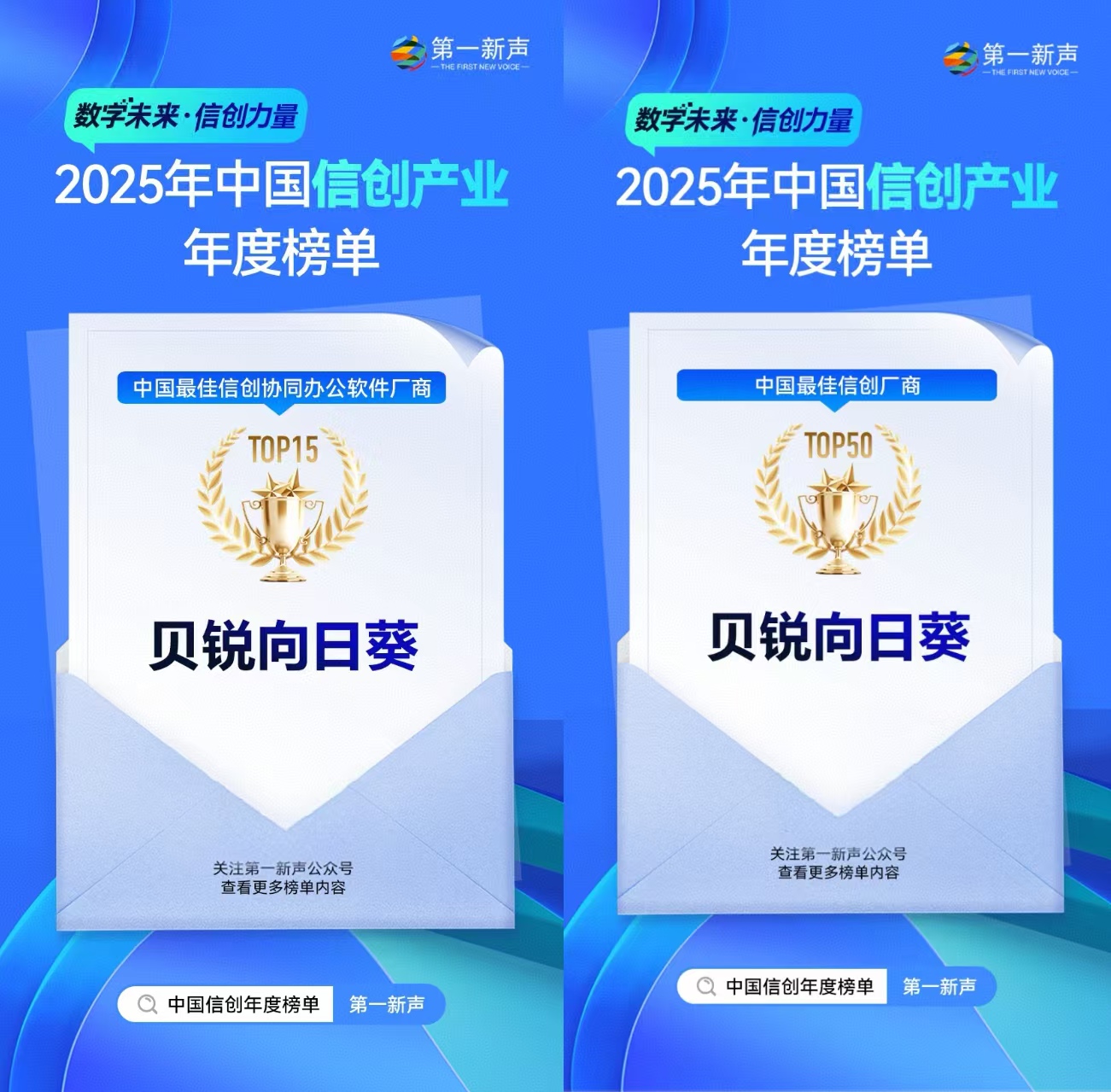 信创标杆：贝锐向日葵斩获“2025年中国信创产业年度榜单”双项大奖(图1)