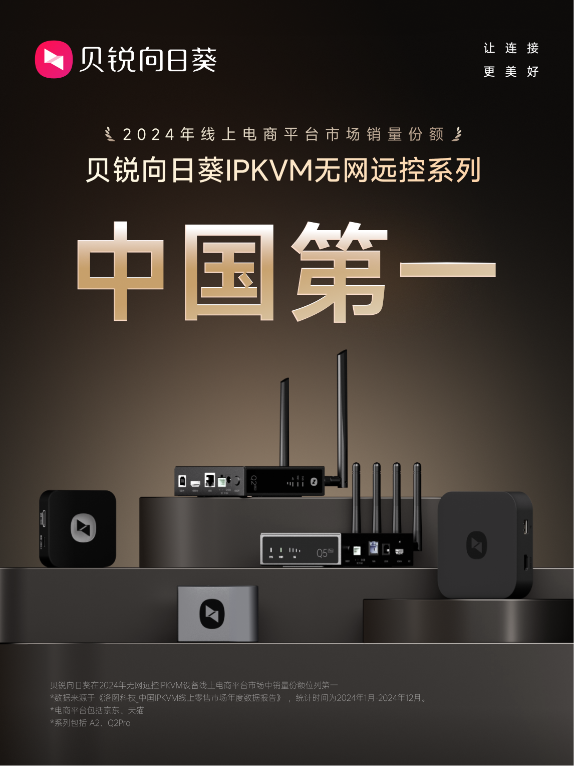 信创标杆：贝锐向日葵斩获“2025年中国信创产业年度榜单”双项大奖(图6)