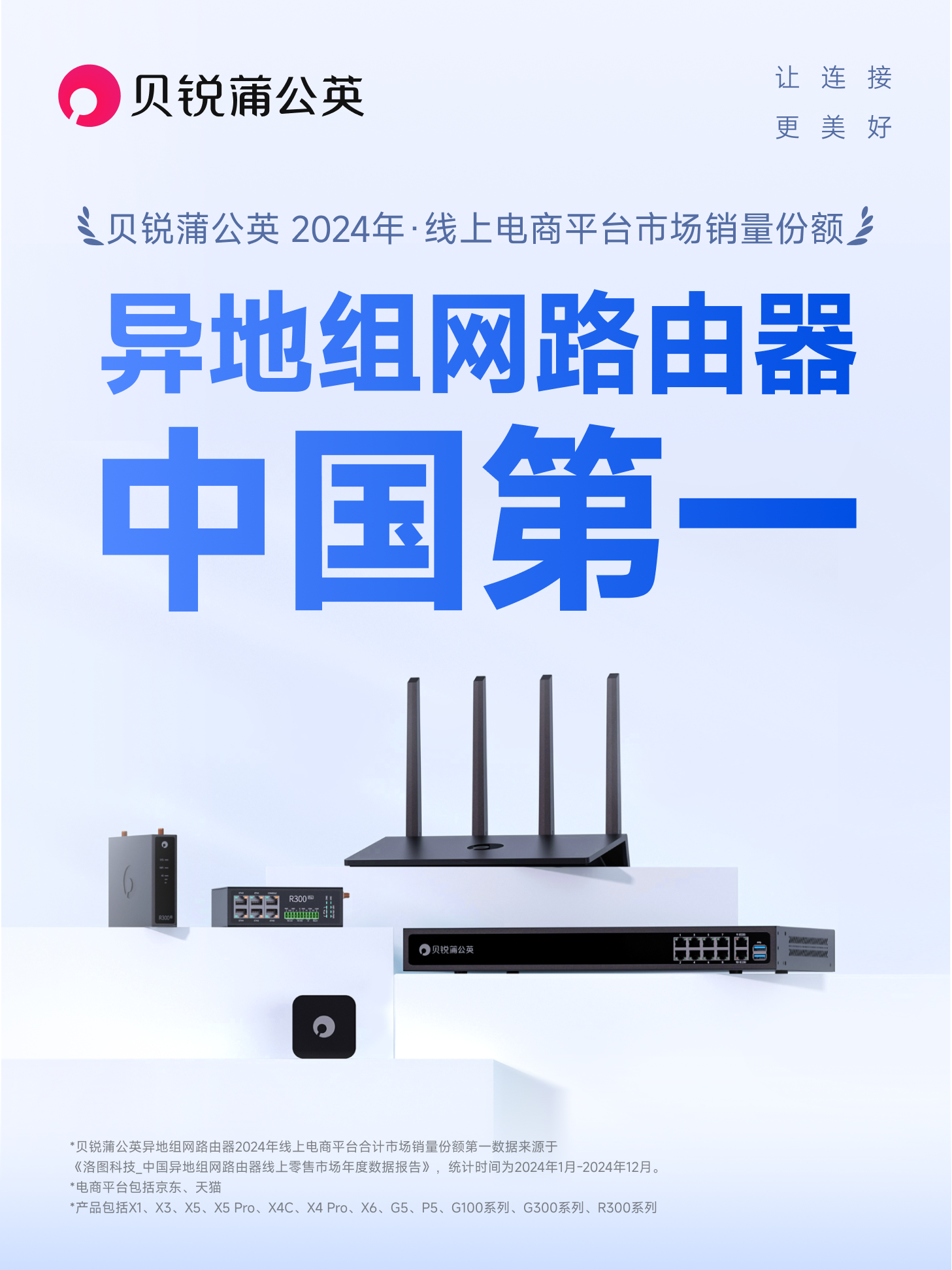 信创标杆：贝锐向日葵斩获“2025年中国信创产业年度榜单”双项大奖(图7)