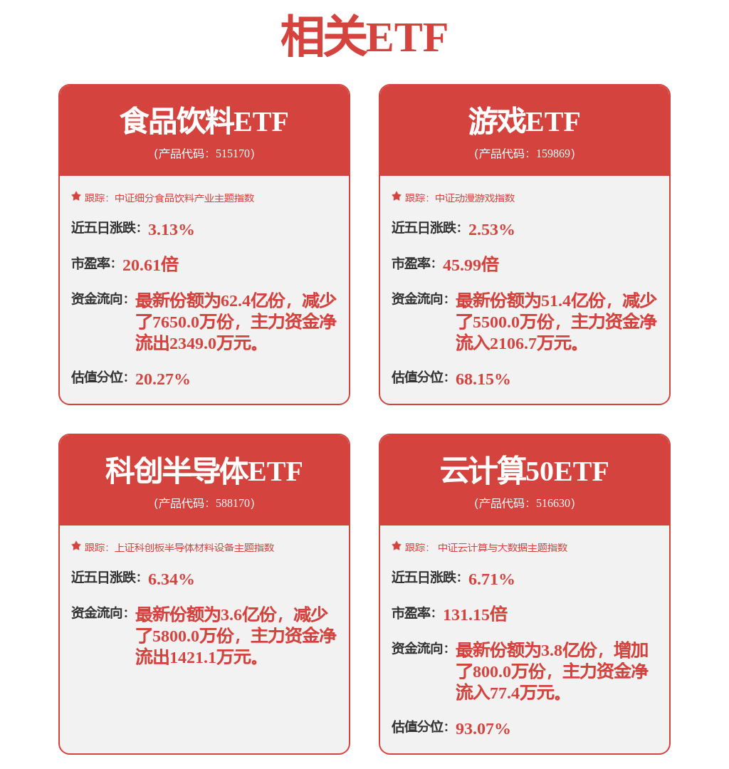 浙大网新（600797）2025年半年度管理层讨论与分析(图1)