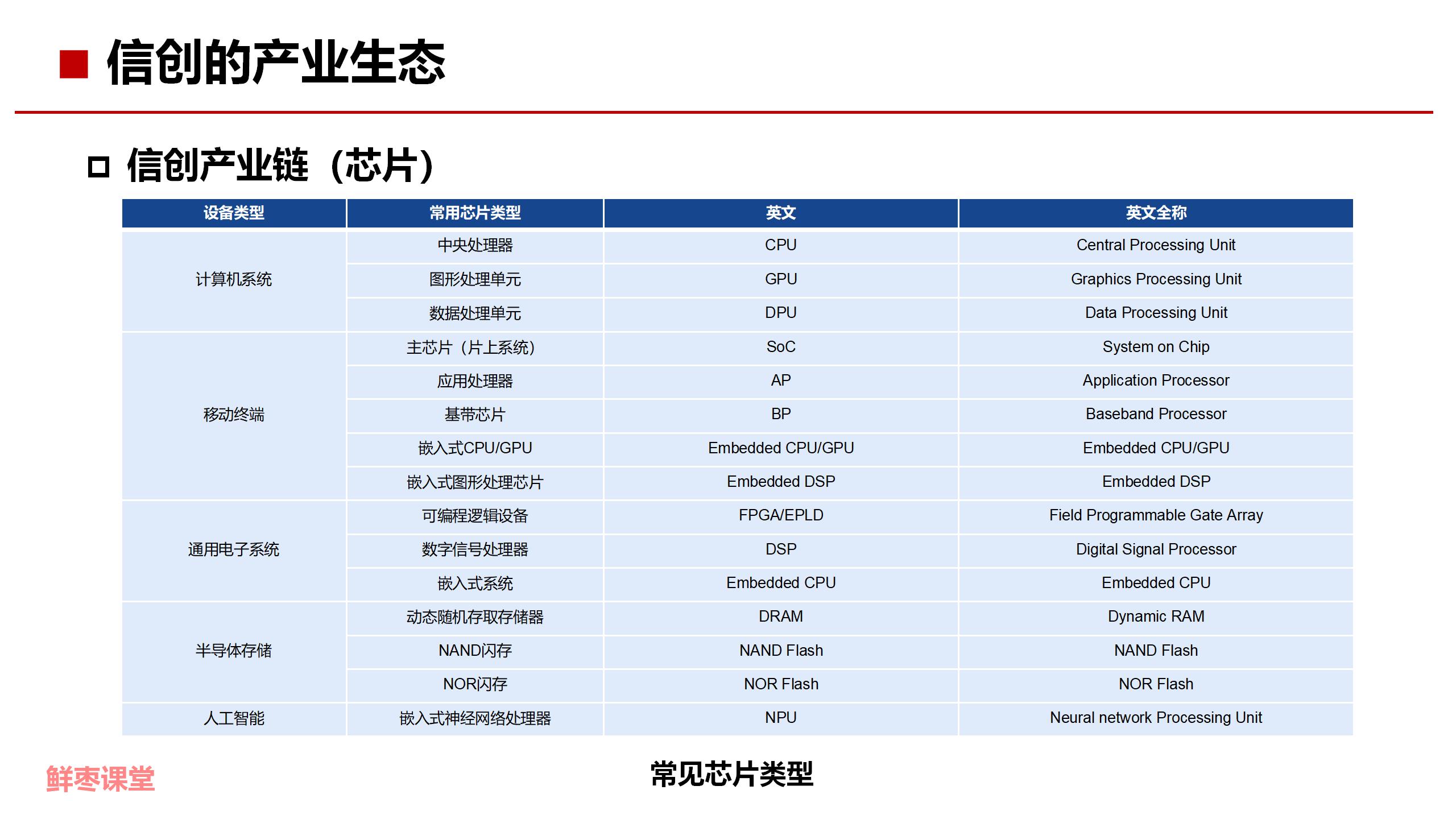 天津面积比武汉大又是海滨直辖市为何人口数量没有武汉的多呢(图1)