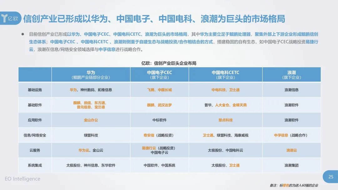 广发国证信创ETF发起式联接A(图1)