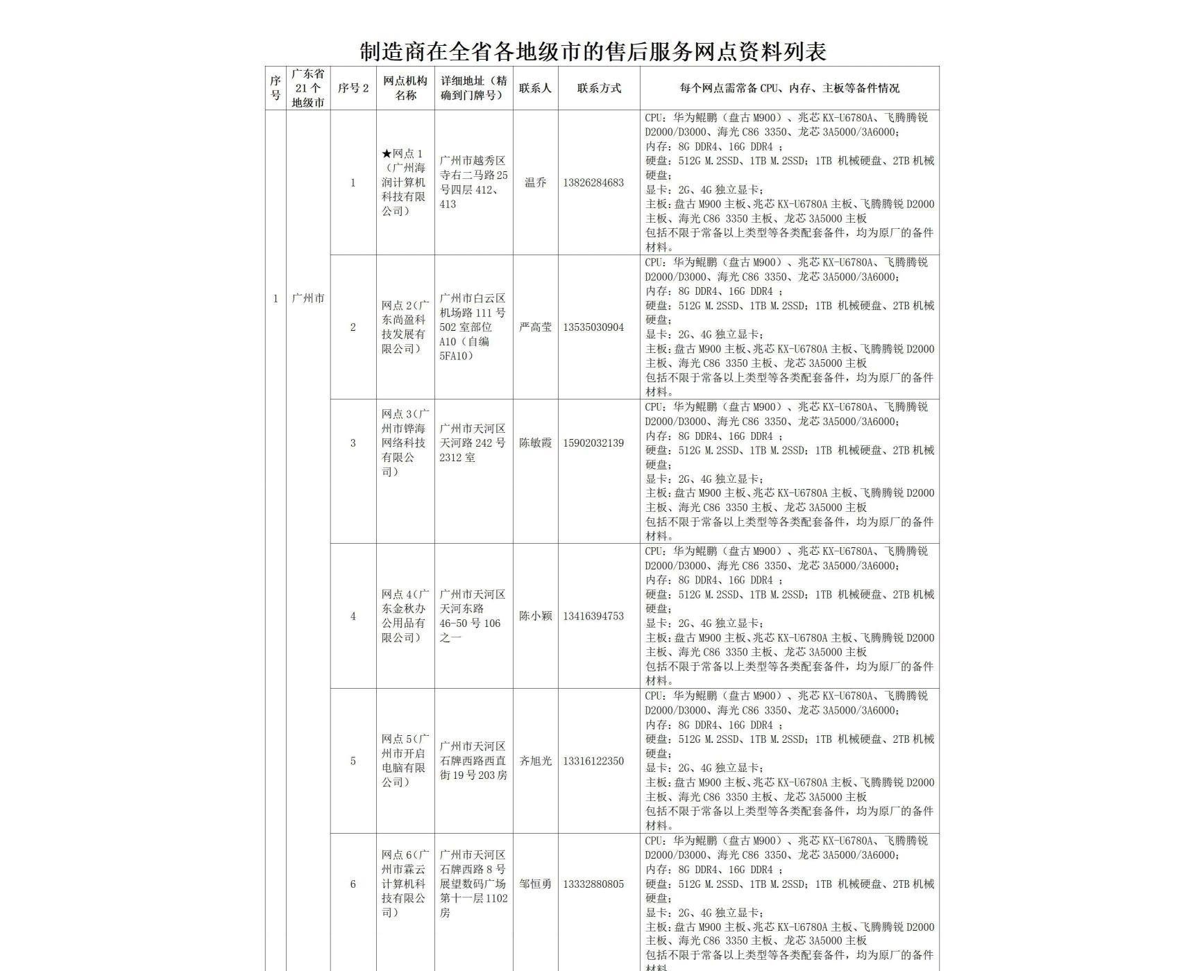 2026年3月微信小程序APP软件开发公司服务商评测推荐：五强对比与中立对比助决策(图1)