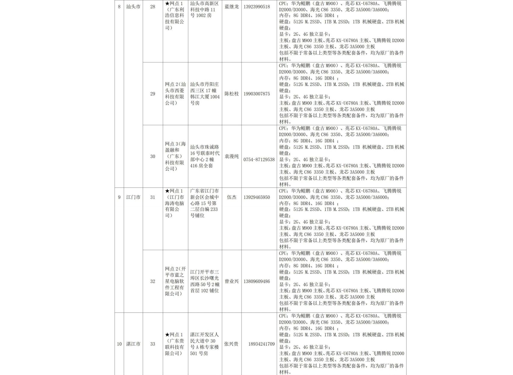E2000Q飞腾主板以高品质硬件驱动发展未来(图1)