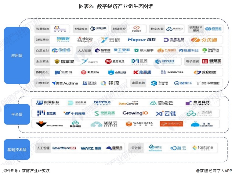 2026中国商务笔记本行业发展现状与产业链分析(图1)