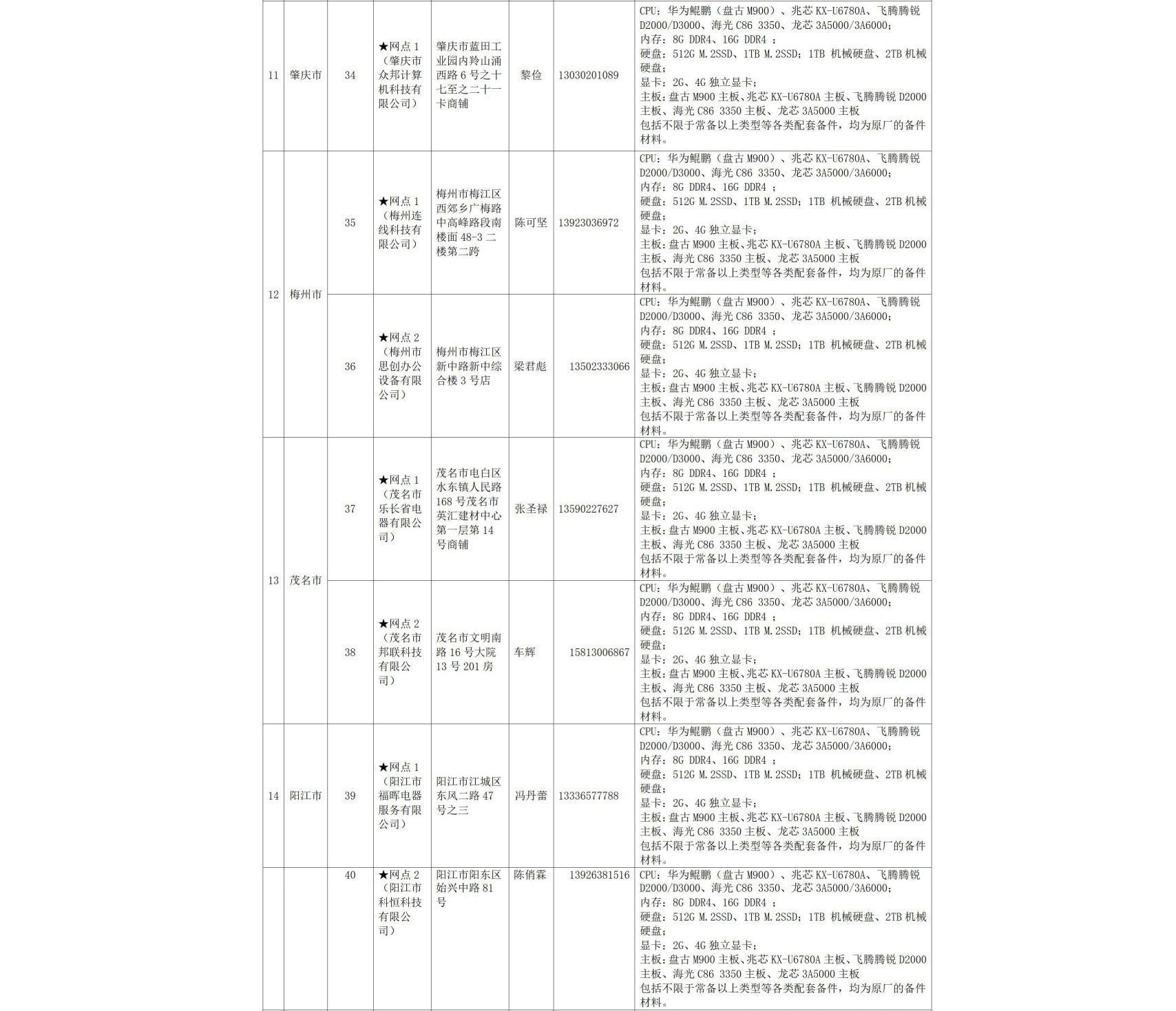 2026年网站定制公司推荐：基于技术创新与行业适配维度的网站搭建服务商(图1)