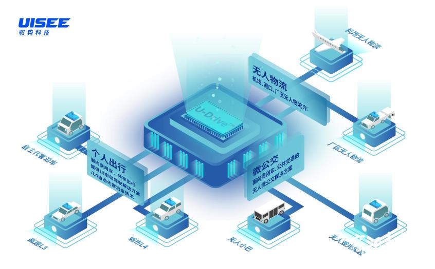 【产业观察】IDC 预测：2026 年全球智能机器人硬件市场规模将逼近 300 亿美元(图1)