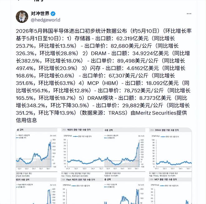 国产内存强势突围！64GBDDR5量产出货服务器市场彻底破卡脖子(图6)