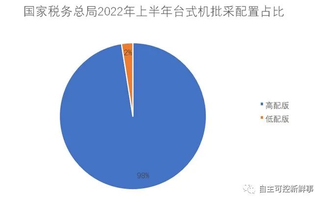 武汉攀升鼎承：定制电脑销冠的供应链与用户共创逻辑(图1)