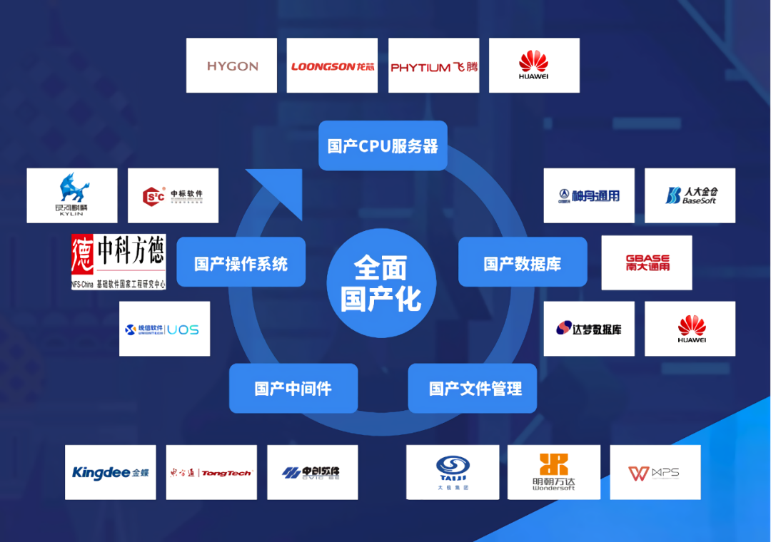 2026世界智能产业博览会本月28日至31日在天津举行——以智能科技赋能高质量发展(图1)