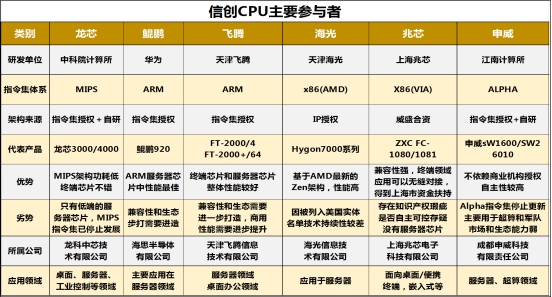 图文）2024年太湖湾科创带滨湖产业发展暨“双招双引”动员大会召开(图1)
