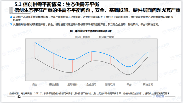 信创板块行情升温信创ETF国泰（159537）涨超11%(图1)