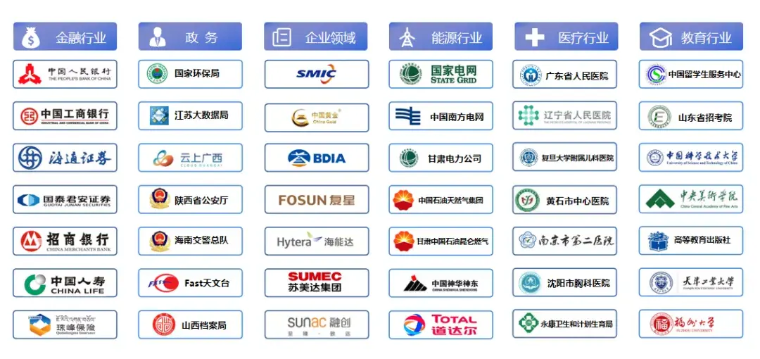 2026年400电话行业资讯：行业彻底洗牌从号码工具迈向智能通信中台时代(图1)