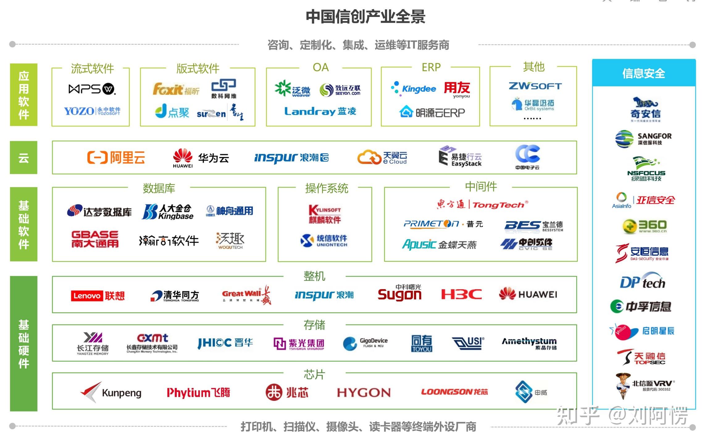 中报]迪普科技(300768)：2026年半年度报告(图1)