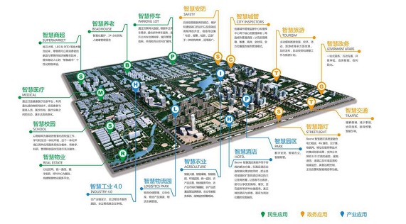 让AI给AI硬件做体检：超音速人工智能的感知进化论(图1)
