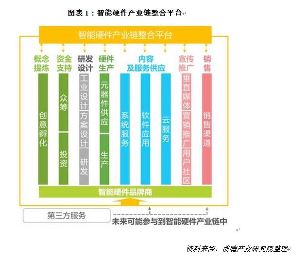 30万亿元！超级赛道再迎利好！两部门重磅发布(图1)