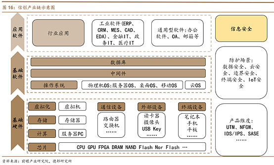 金融一线观察银行“跑进”新兴赛道为大湾区科技企业铺就成长坦途(图1)