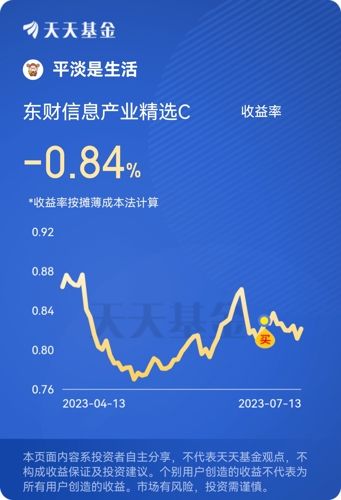 信创产业或迎低位布局机遇信创ETF国泰（159537）标的指数回调超35%(图1)